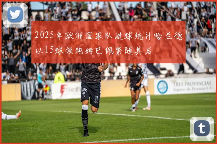 2025年欧洲国家队进球统计哈兰德以15球领跑姆巴佩紧随其后